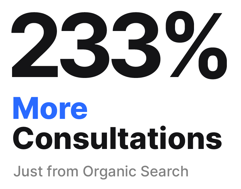 233% More Consultations